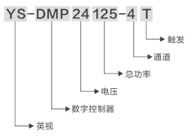 数字控制器DMP24125-4.jpg